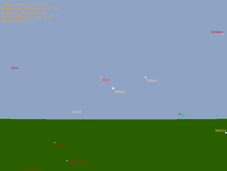 Venus, Mars,  Saturn und Mond am 13.08.2010