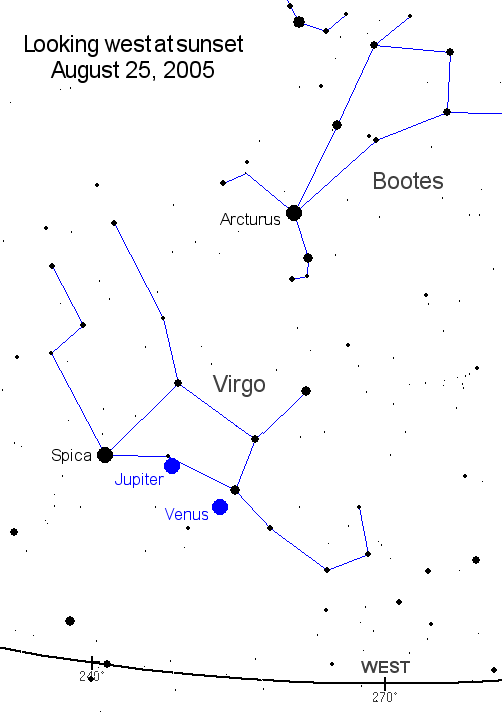 Venus und Jupiter vom 25.09. bis 06.09.2005